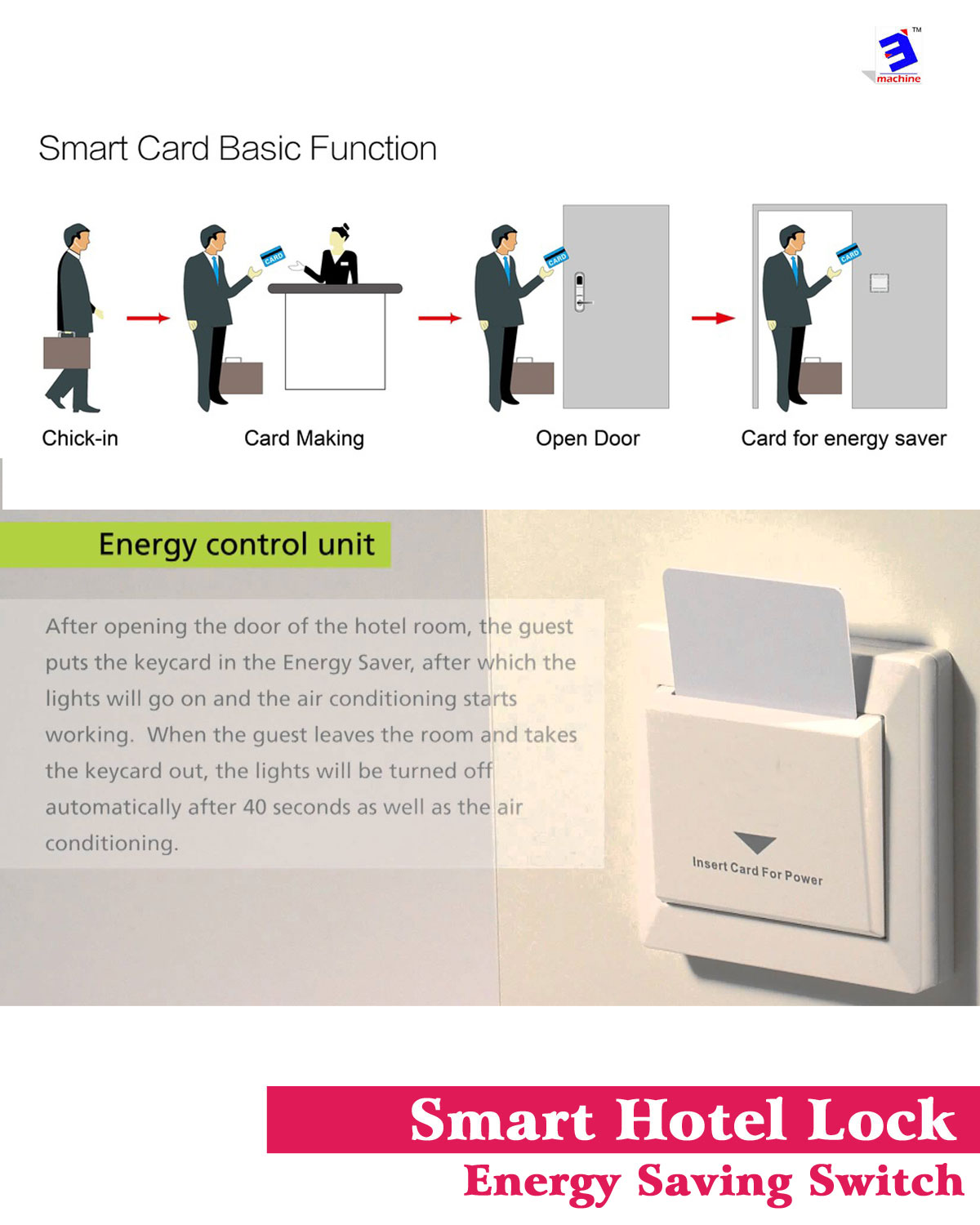 Hotel Lock & Energy Saving Solution from EMCS source profile